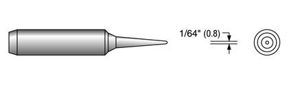 Point, micro rounded