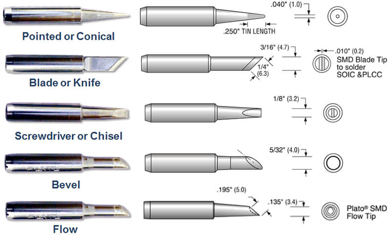 Soldering iron tips and how to correctly care for them, V Tech SMT - Blog, Latest News & Articles